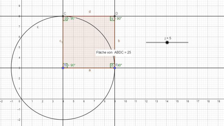 Dynamische Konstruktion mit GeoGebra