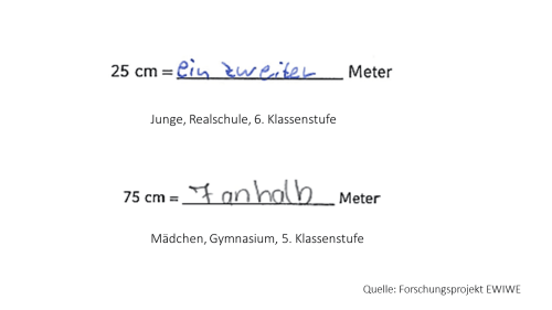 Informelles Vorwissen zu einfachen Brüchen